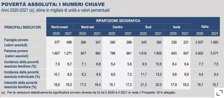 Schermata 2022 06 15 Alle 16